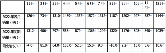 河南文旅博览会,郑州文旅博览会,河南文旅会,郑州文旅会,河南房车露营展,郑州房车露营展,河南户外用品展,郑州户外用品展 河南文旅博览会,郑州文旅博览会,河南文旅会,郑州文旅会,河南房车露营展,郑州房车露营展,河南户外用品展,郑州户外用品展