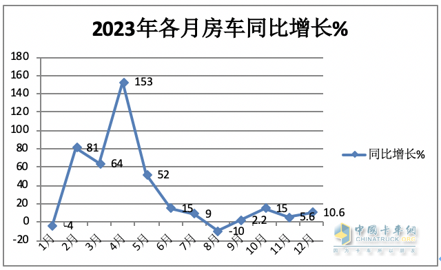 河南文旅博览会,郑州文旅博览会,河南文旅会,郑州文旅会,河南房车露营展,郑州房车露营展,河南户外用品展,郑州户外用品展 河南文旅博览会,郑州文旅博览会,河南文旅会,郑州文旅会,河南房车露营展,郑州房车露营展,河南户外用品展,郑州户外用品展