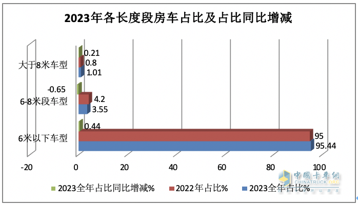 河南文旅博览会,郑州文旅博览会,河南文旅会,郑州文旅会,河南房车露营展,郑州房车露营展,河南户外用品展,郑州户外用品展 河南文旅博览会,郑州文旅博览会,河南文旅会,郑州文旅会,河南房车露营展,郑州房车露营展,河南户外用品展,郑州户外用品展