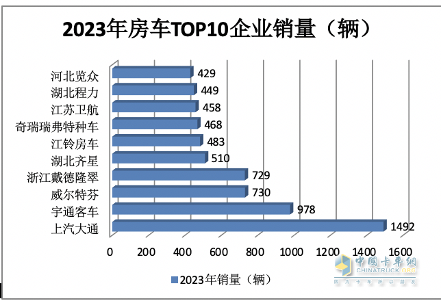 河南文旅博览会,郑州文旅博览会,河南文旅会,郑州文旅会,河南房车露营展,郑州房车露营展,河南户外用品展,郑州户外用品展 河南文旅博览会,郑州文旅博览会,河南文旅会,郑州文旅会,河南房车露营展,郑州房车露营展,河南户外用品展,郑州户外用品展