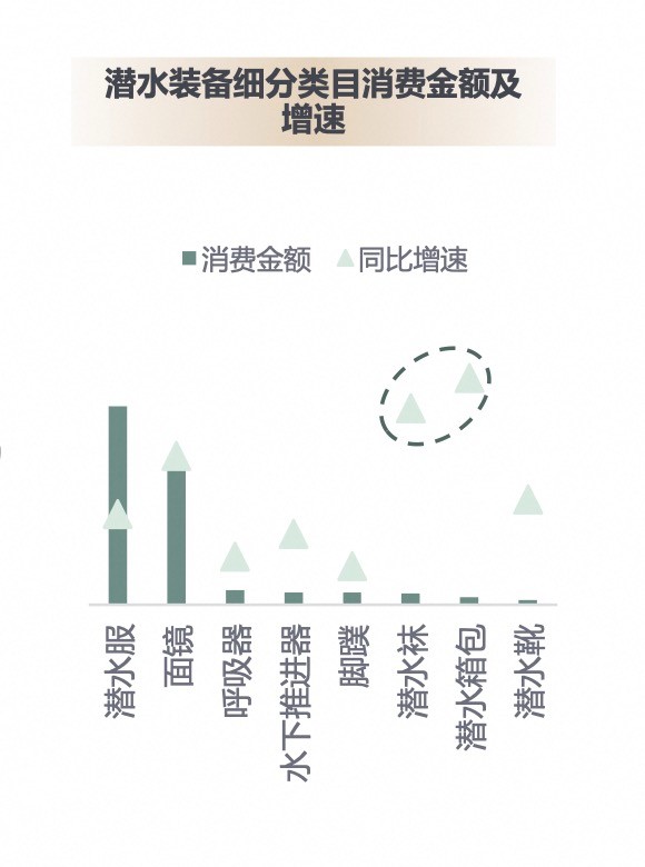 河南文旅博览会,郑州文旅博览会,河南文旅会,郑州文旅会,河南房车露营展,郑州房车露营展,河南户外用品展,郑州户外用品展
