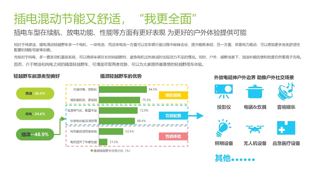 河南文旅博览会,郑州文旅博览会,河南文旅会,郑州文旅会,河南房车露营展,郑州房车露营展,河南户外用品展,郑州户外用品展
