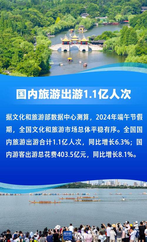 河南文旅博览会,郑州文旅博览会,河南文旅会,郑州文旅会,河南房车露营展,郑州房车露营展,河南户外用品展,郑州户外用品展