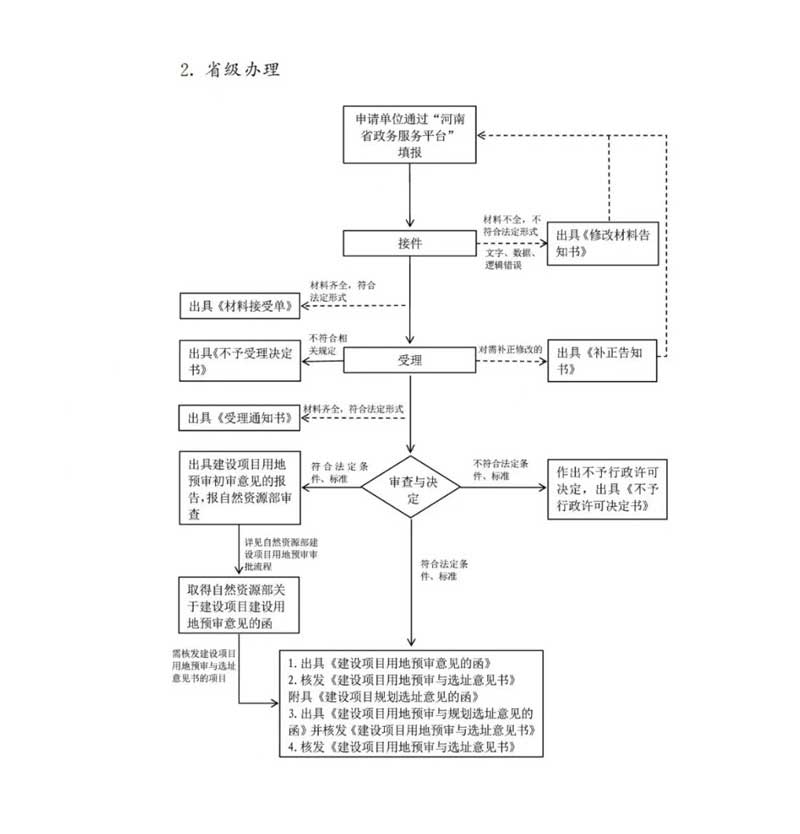 河南文旅博览会,郑州文旅博览会,河南文旅会,郑州文旅会,河南房车露营展,郑州房车露营展,河南户外用品展,郑州户外用品展