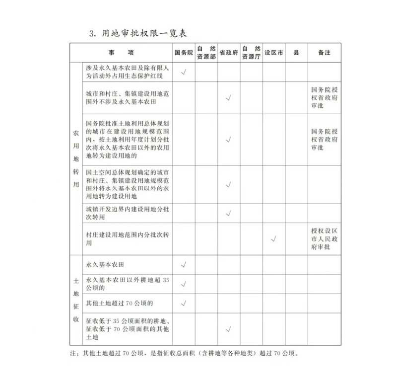 河南文旅博览会,郑州文旅博览会,河南文旅会,郑州文旅会,河南房车露营展,郑州房车露营展,河南户外用品展,郑州户外用品展
