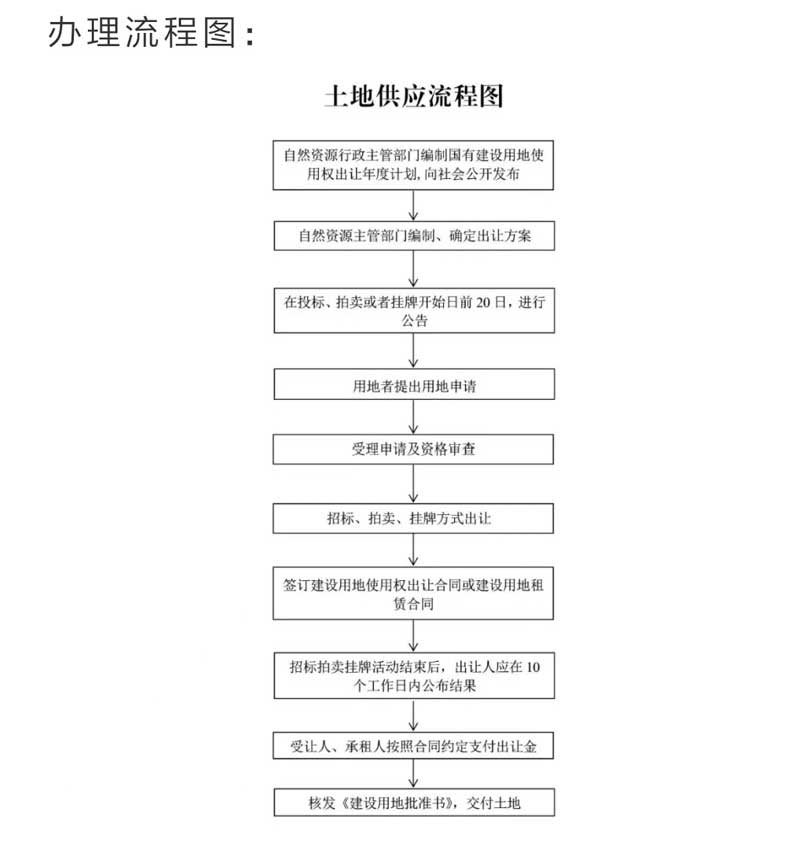 河南文旅博览会,郑州文旅博览会,河南文旅会,郑州文旅会,河南房车露营展,郑州房车露营展,河南户外用品展,郑州户外用品展