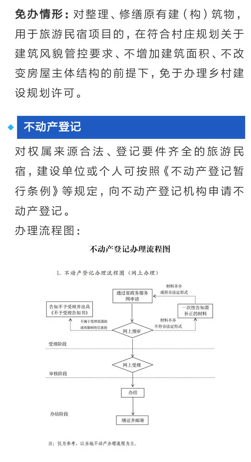 河南文旅博览会,郑州文旅博览会,河南文旅会,郑州文旅会,河南房车露营展,郑州房车露营展,河南户外用品展,郑州户外用品展