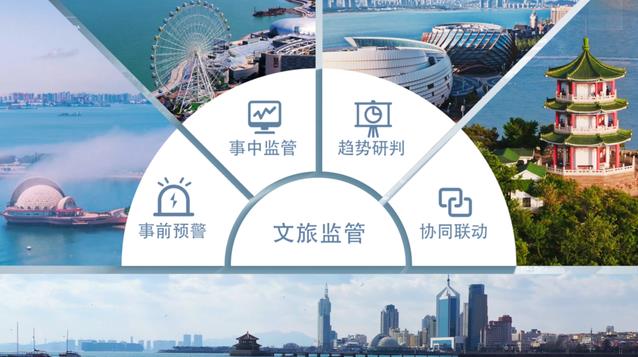 河南文旅博览会,郑州文旅博览会,河南文旅会,郑州文旅会,河南房车露营展,郑州房车露营展,河南户外用品展,郑州户外用品展