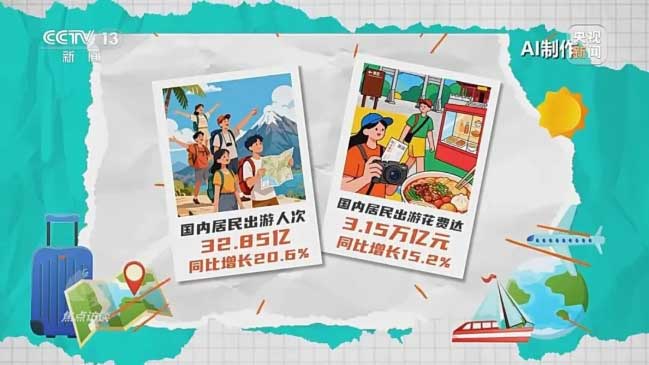 河南文旅博览会,郑州文旅博览会,河南文旅会,郑州文旅会,河南房车露营展,郑州房车露营展,河南户外用品展,郑州户外用品展