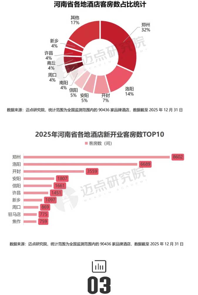 河南文旅博览会,郑州文旅博览会,河南文旅会,郑州文旅会,河南房车露营展,郑州房车露营展,河南户外用品展,郑州户外用品展