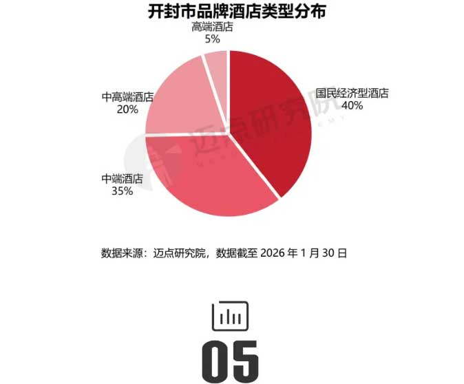 河南文旅博览会,郑州文旅博览会,河南文旅会,郑州文旅会,河南房车露营展,郑州房车露营展,河南户外用品展,郑州户外用品展