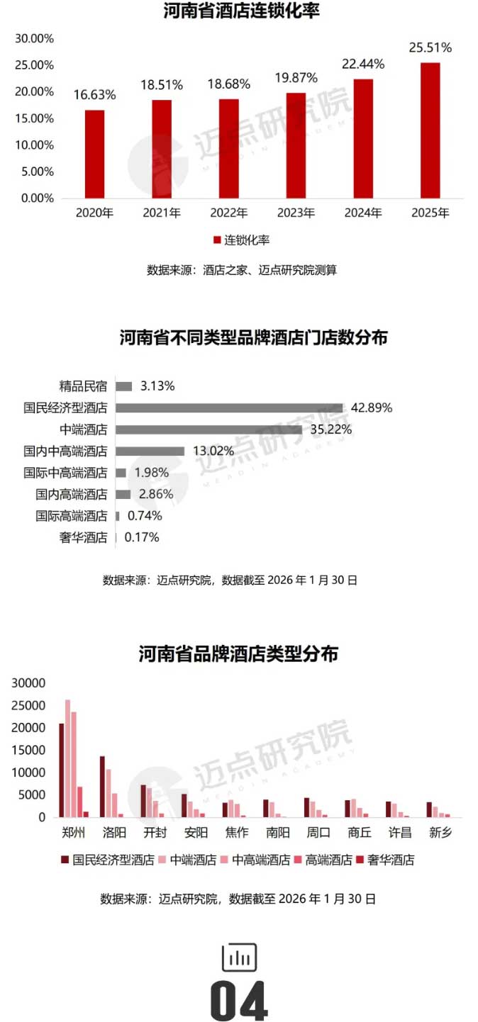 河南文旅博览会,郑州文旅博览会,河南文旅会,郑州文旅会,河南房车露营展,郑州房车露营展,河南户外用品展,郑州户外用品展