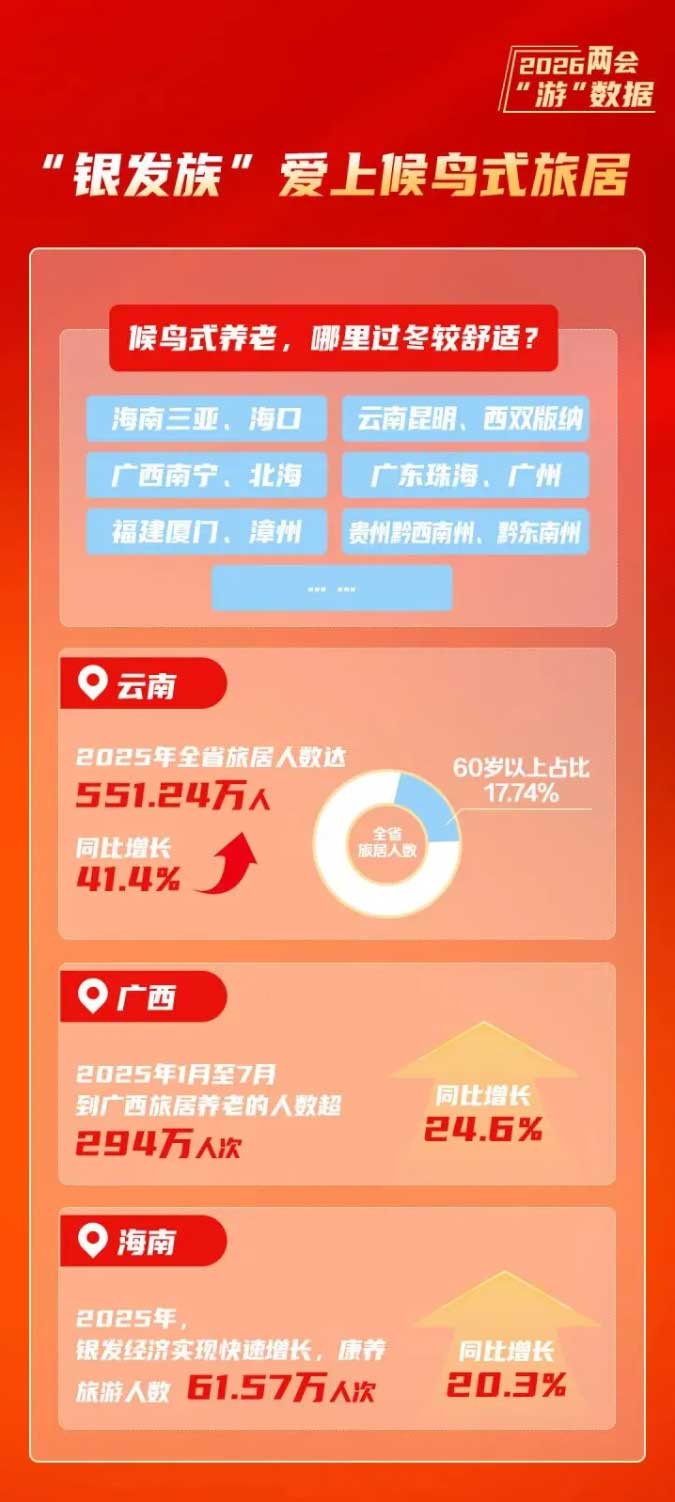 河南文旅博览会,郑州文旅博览会,河南文旅会,郑州文旅会,河南房车露营展,郑州房车露营展,河南户外用品展,郑州户外用品展