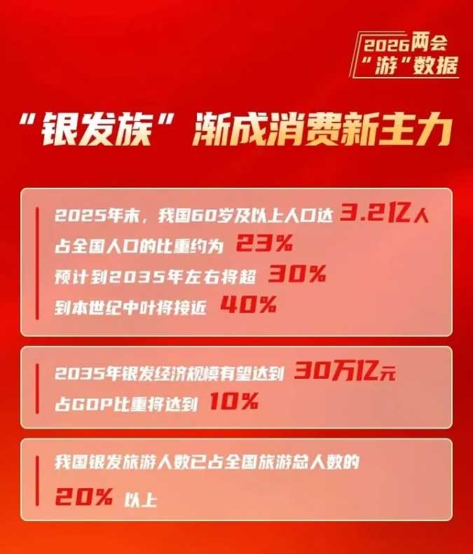 河南文旅博览会,郑州文旅博览会,河南文旅会,郑州文旅会,河南房车露营展,郑州房车露营展,河南户外用品展,郑州户外用品展